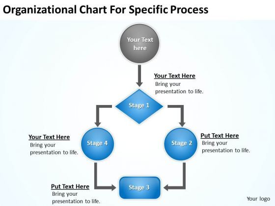organizational_chart_for_specific_procee_ppt_business_plan_form_powerpoint_slides_1.jpg