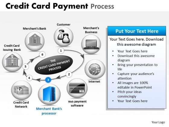 powerpoint_design_business_credit_card_payment_ppt_themes_1.jpg
