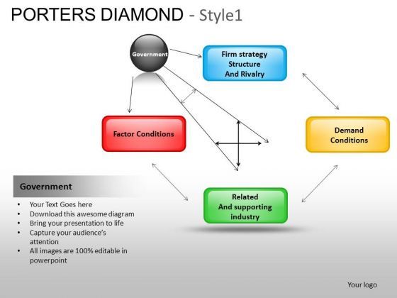 powerpoint_design_global_porters_diamond_ppt_slidelayout_1.jpg