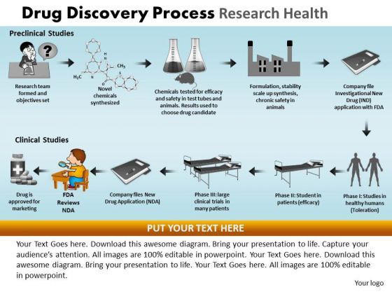 powerpoint_design_slides_company_drug_discovery_ppt_design_1.jpg