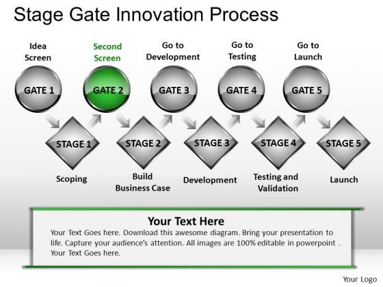 powerpoint_designs_business_strategy_stage_gate_innovation_process_ppt_designs_1.jpg