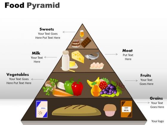 powerpoint_designs_graphic_food_pyramid_ppt_presentation_1.jpg