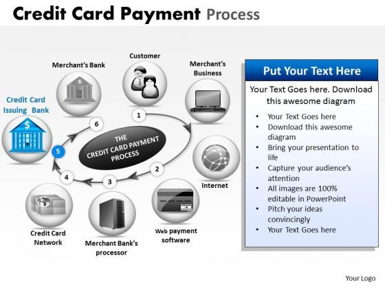 powerpoint_layouts_sales_credit_card_payment_ppt_slide_designs_1.jpg