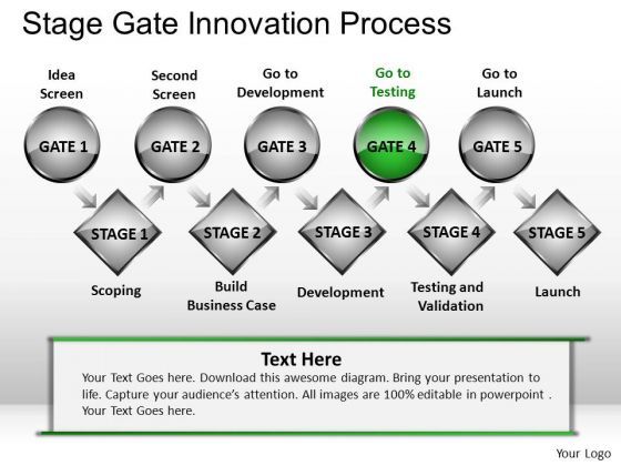 powerpoint_presentation_business_competition_stage_gate_innovation_process_ppt_persetation_designs_1.jpg