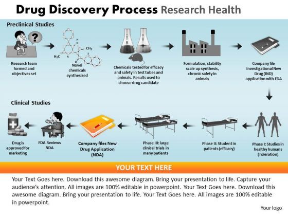 powerpoint_presentation_designs_chart_drug_discovery_ppt_template_1.jpg