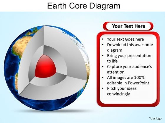 powerpoint_presentation_image_earth_core_diagram_ppt_slide_designs_1.jpg