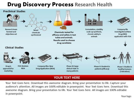 powerpoint_presentation_marketing_drug_discovery_ppt_layout_1.jpg