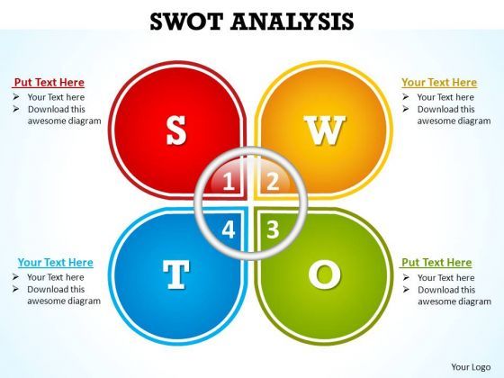 powerpoint_presentation_process_swot_analysis_ppt_themes_1.jpg