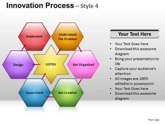 powerpoint_process_process_hexagon_chart_ppt_slides_1.jpg