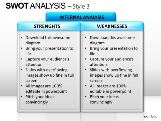 powerpoint_process_success_swot_analysis_ppt_themes_1.jpg