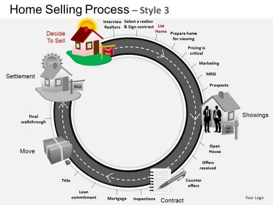 powerpoint_slide_company_home_selling_ppt_design_1.jpg