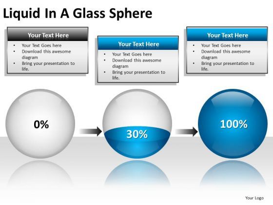 powerpoint_slide_designs_success_liquid_ppt_process_1.jpg
