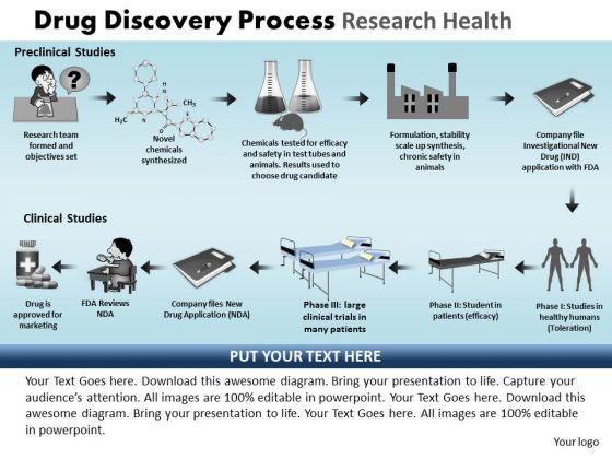 powerpoint_slidelayout_strategy_drug_discovery_ppt_themes_1.jpg