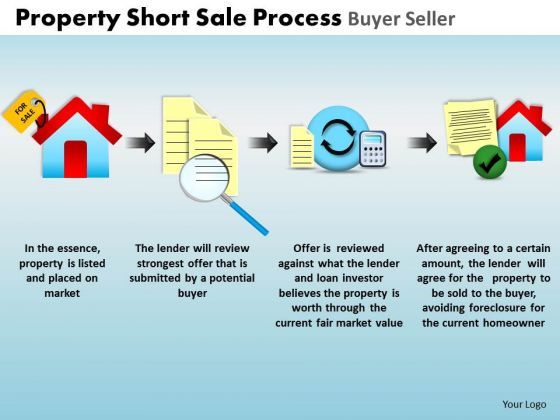 powerpoint_slidelayout_teamwork_property_short_sale_ppt_template_1.jpg