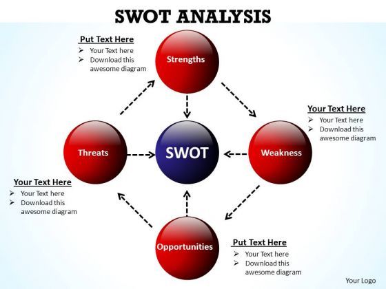 powerpoint_slides_teamwork_swot_analysis_ppt_template_1.jpg