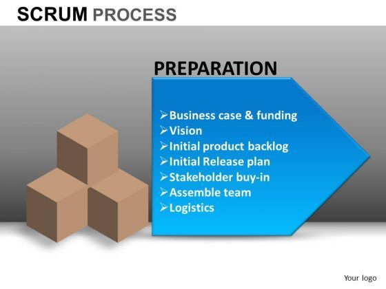 powerpoint_template_corporate_leadership_scrum_process_ppt_slides_1.jpg