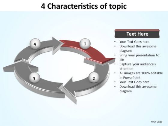 powerpoint_templates_business_characteristics_of_topic_ppt_slides_1.jpg