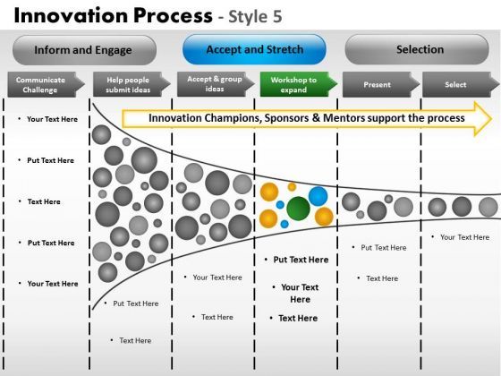powerpoint_templates_business_innovation_process_ppt_themes_1.jpg