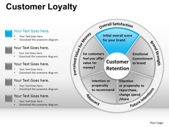 powerpoint_templates_corporate_strategy_customer_loyalty_ppt_slides_1.jpg
