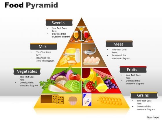 powerpoint_theme_sales_food_pyramid_ppt_templates_1.jpg