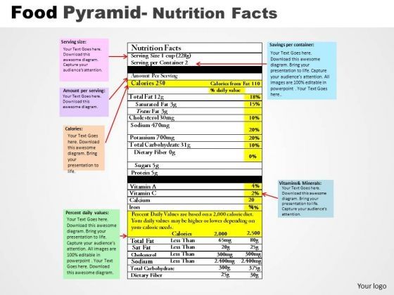 powerpoint_themes_editable_food_pyramid_ppt_presentation_1.jpg