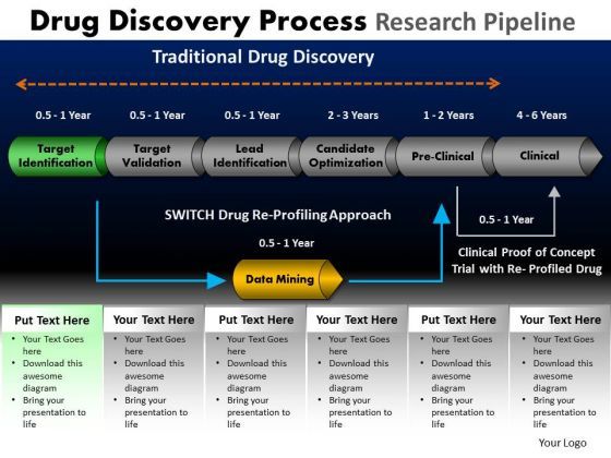 powerpoint_themes_teamwork_drug_discovery_ppt_design_1.jpg