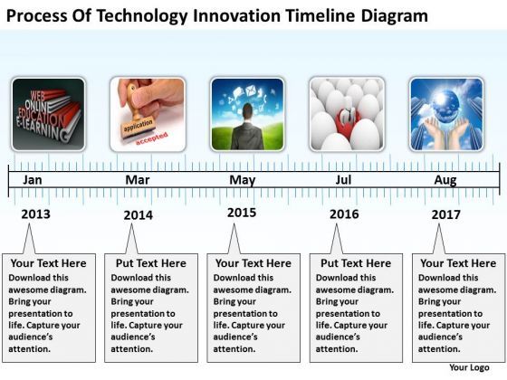 process_of_technology_innovation_timeline_diagram_business_plan_powerpoint_slides_1.jpg