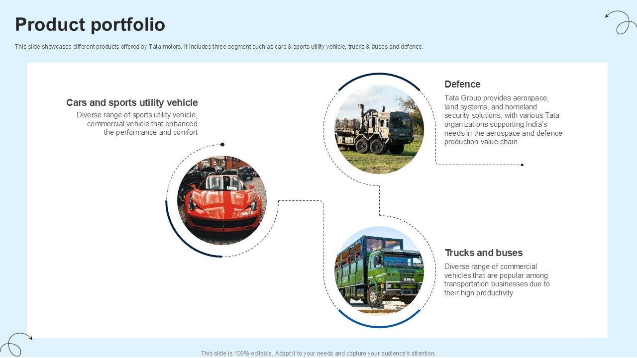 Product Portfolio Luxury Automobile Vehicles PPT Sample CP SS V