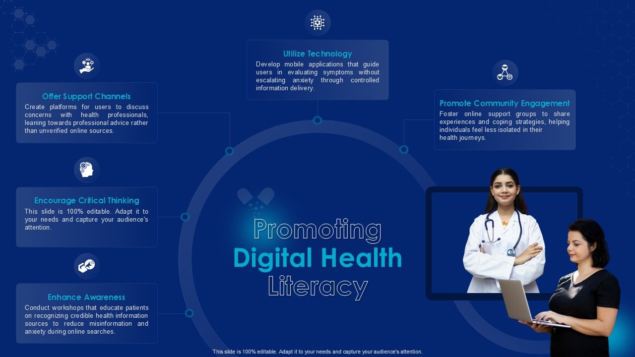 Promoting Digital Health Literacy Cyberchondria Ppt