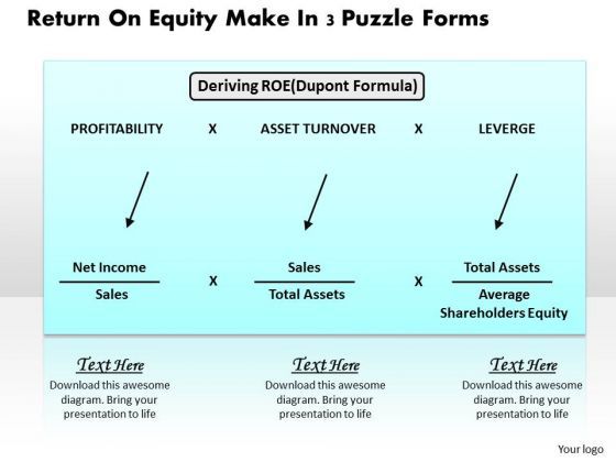 return_on_equity_make_in_3_puzzle_forms_business_powerpoint_presentation_1.jpg
