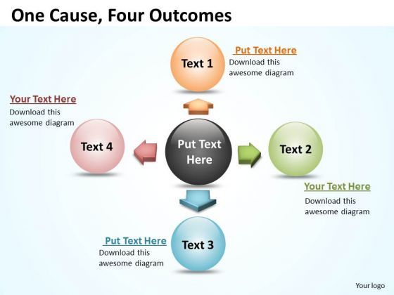 sales_diagram_one_cause_four_outcomes_business_framework_model_1.jpg