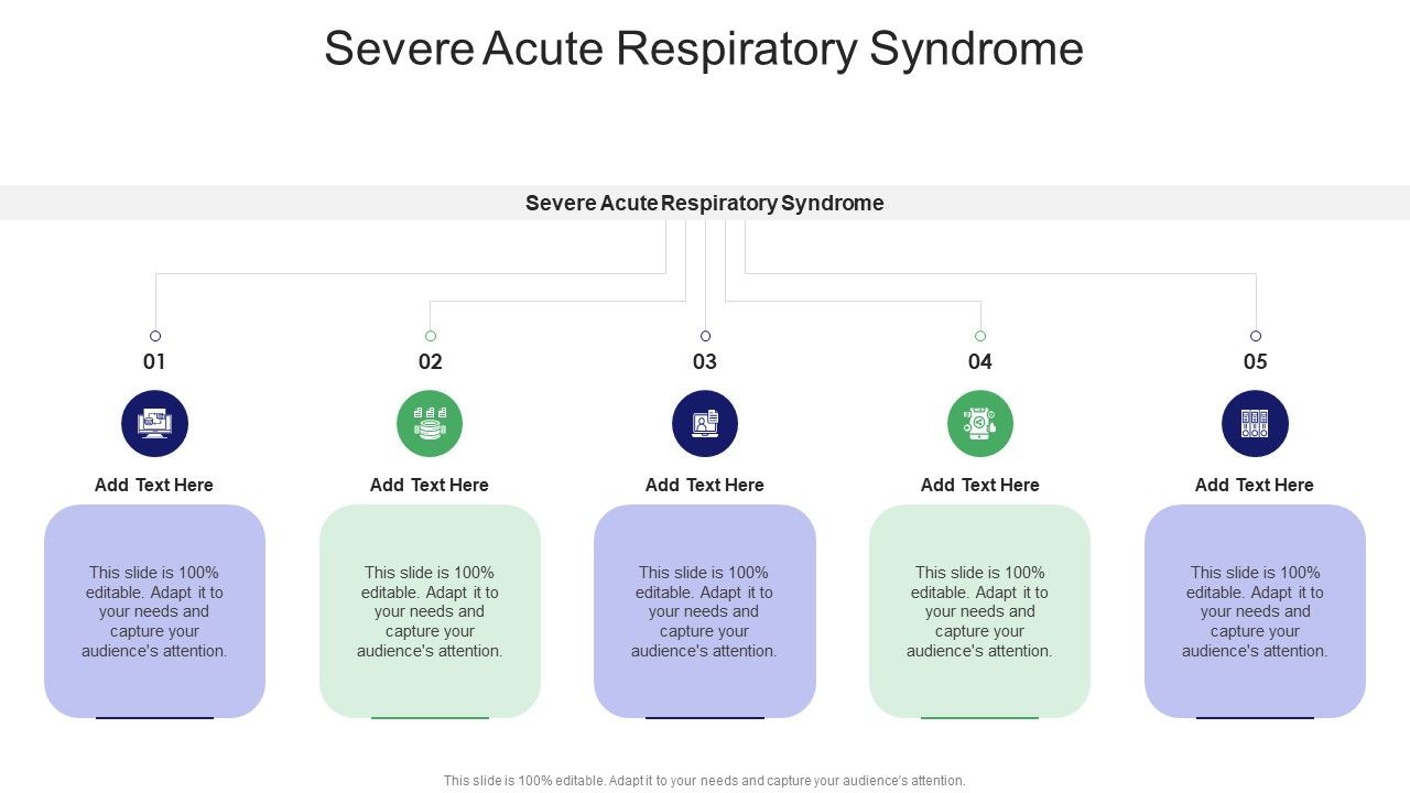Severe Acute Respiratory Syndrome In Powerpoint And Google Slides Cpb