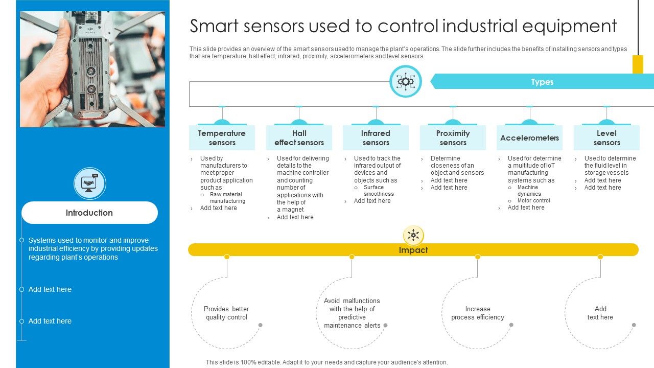 Smart Sensors Used To Control Industrial Equipment Optimizing Inventory Management IoT SS V