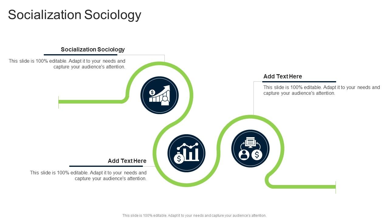 Socialization Sociology In Powerpoint And Google Slides Cpb