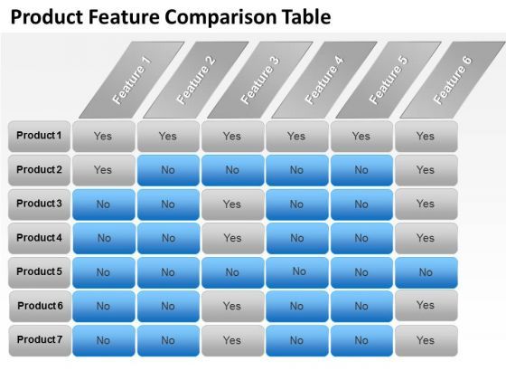 strategic_management_product_features_comparison_chart_marketing_diagram_1.jpg