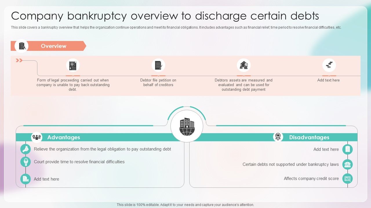 Strategies For Stabilizing Corporate Company Bankruptcy Overview To Discharge Certain Debts