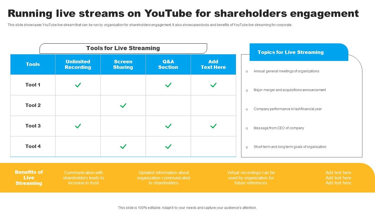 Strategies To Maintain Effective Relationships Running Live Streams On Youtube Designs Pdf