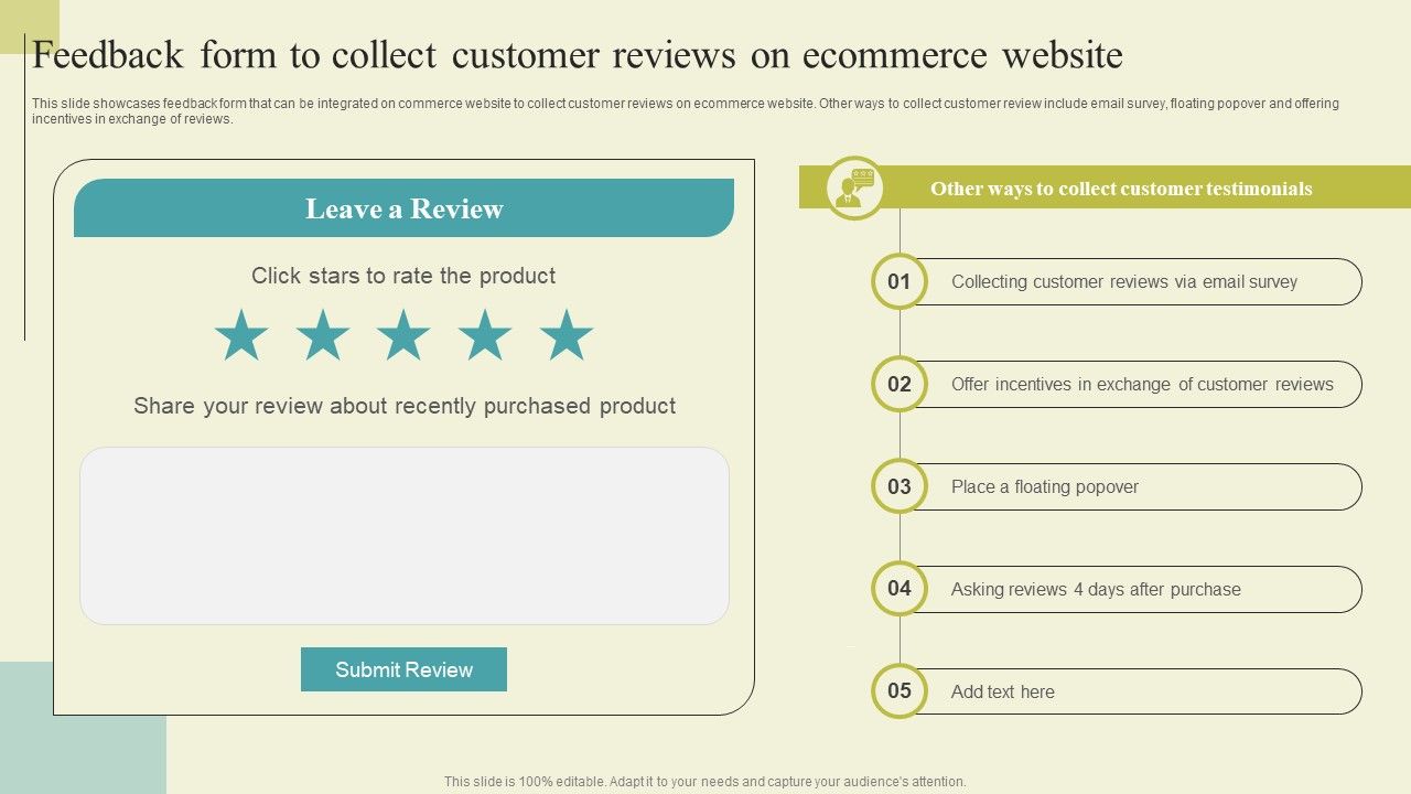 Successful Guide For Ecommerce Promotion Feedback Form To Collect Customer Reviews Formats Pdf