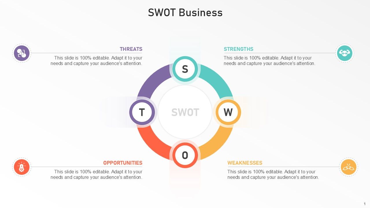 Swot Bundle Powerpoint Ppt Templates And Slides