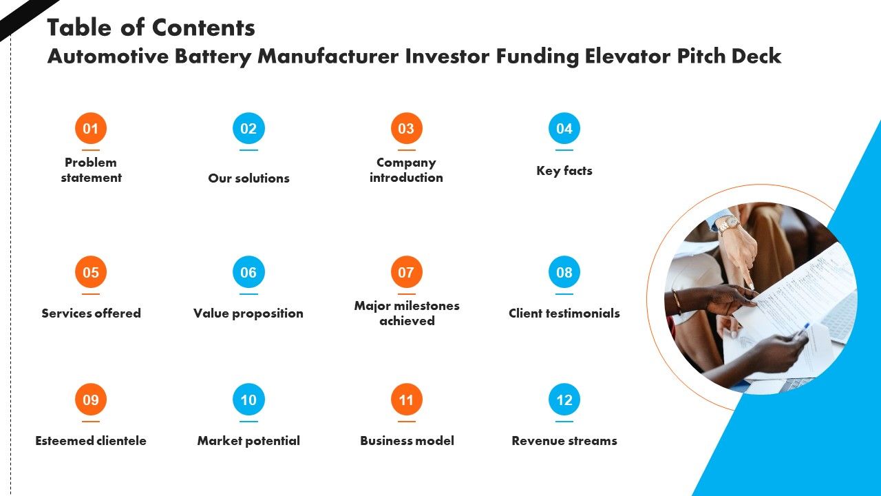 Table Of Contents Automotive Battery Manufacturer Investor Funding Elevator Pitch Deck