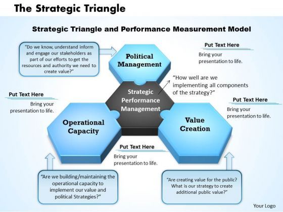 the_strategic_triangle_business_powerpoint_presentation_1.jpg