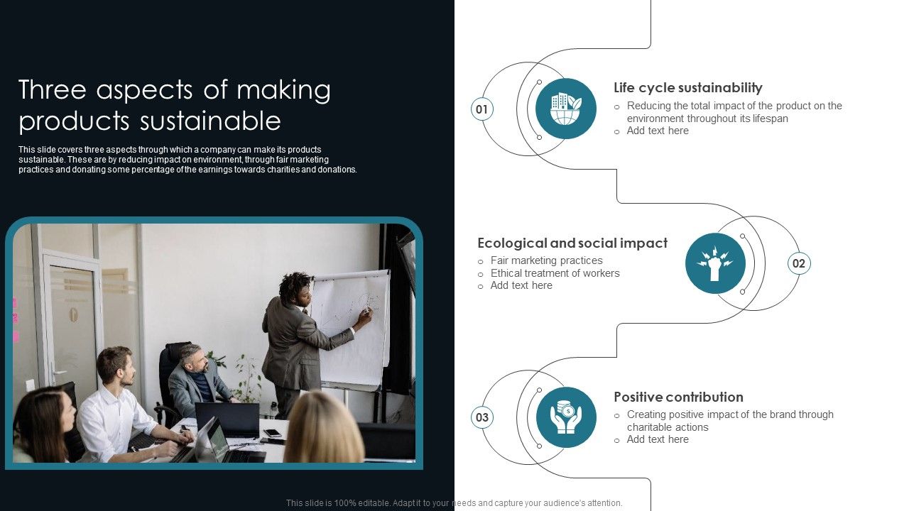 Three Aspects Of Making Products Sustainable Customer Centric Advertising Slides PDF