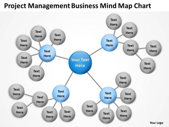 timeline_project_management_business_mind_map_chart_1.jpg
