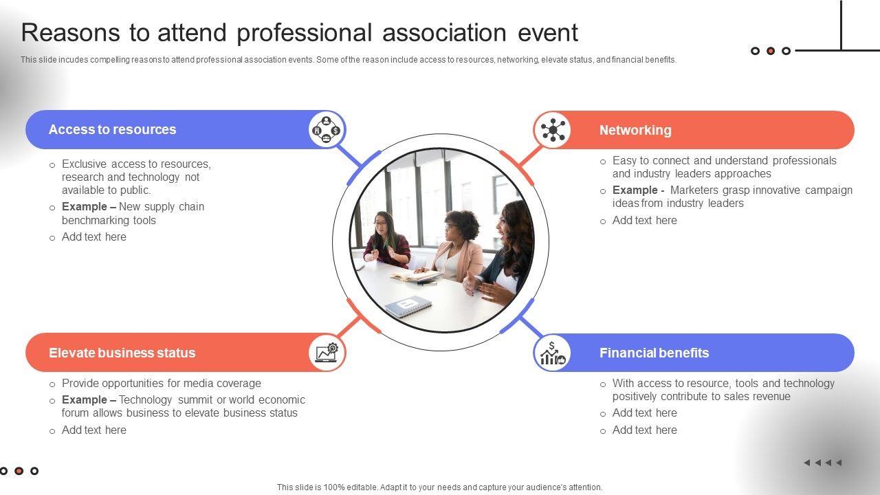 Trade Event Tactics To Boost Reasons To Attend Professional Association Event SA SS V