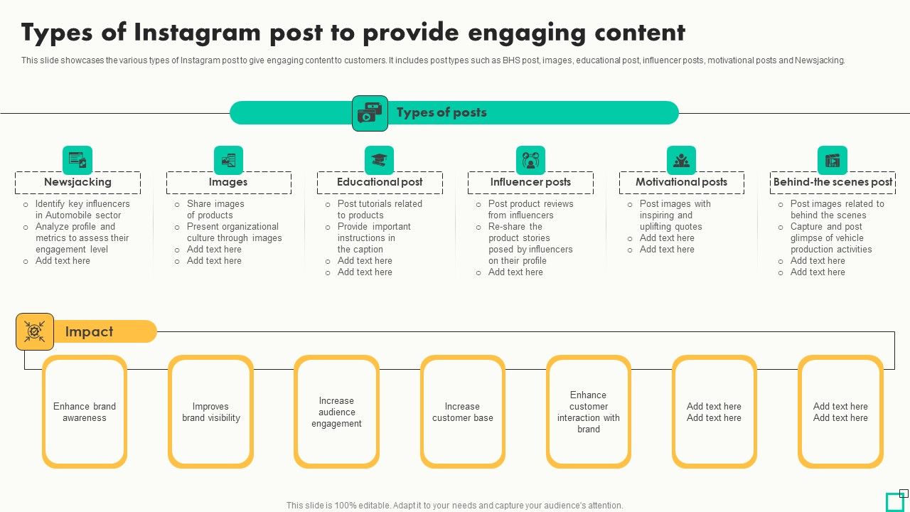 Types Of Instagram Post To Provide Engaging Innovative Tactics For Revving Up Strategy SS