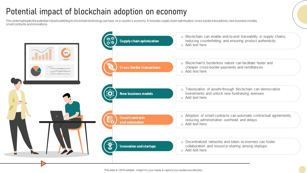 Visionary Guide To Blockchain Potential Impact Of Blockchain Adoption On Economy BCT SS V