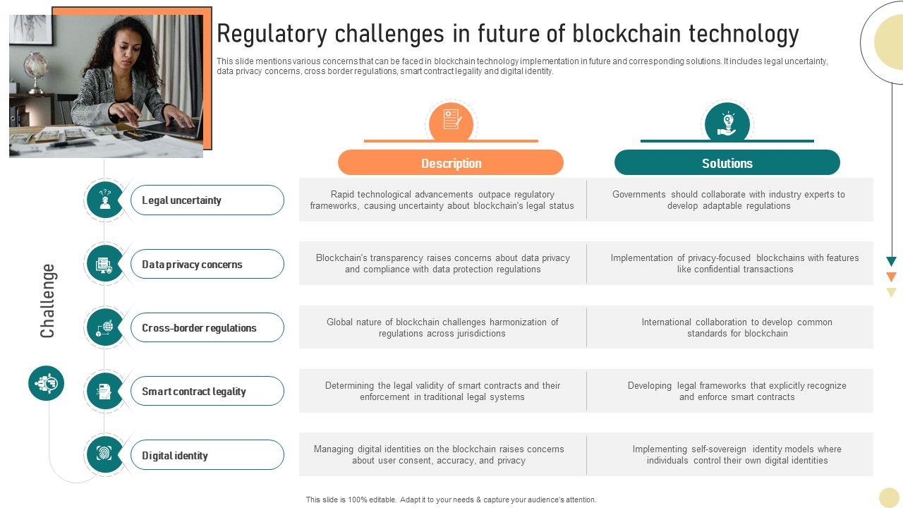 Visionary Guide To Blockchain Regulatory Challenges In Future Of Blockchain Technology BCT SS V