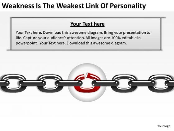 weekest_link_of_personality_ppt_business_plan_outline_template_powerpoint_slides_1.jpg