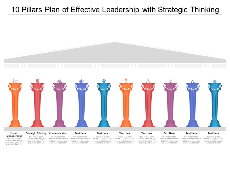 10 Pillars Plan Of Effective Leadership With Strategic Thinking Ppt PowerPoint Presentation Professional PDF