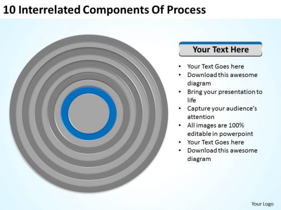 10 Interrelated Components Of Process Ppt How To Do Business Plan PowerPoint Slides